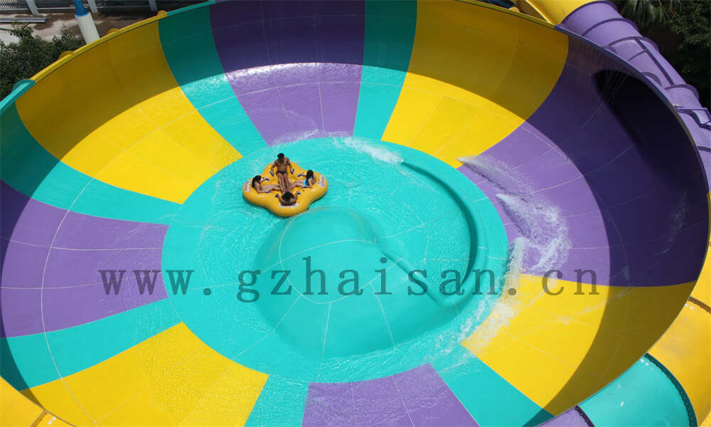 水上乐园发展趋势下的机遇